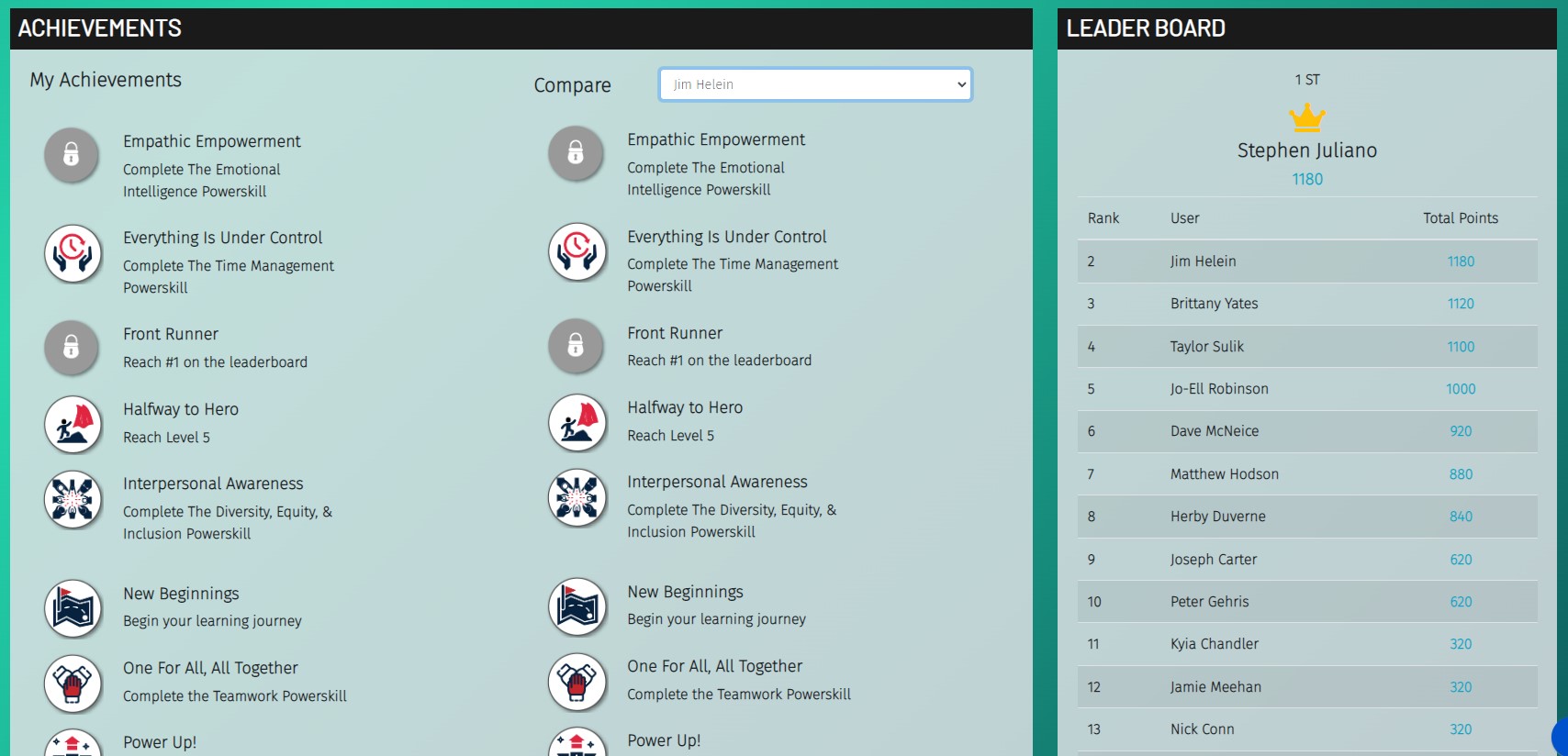 achievements achievements